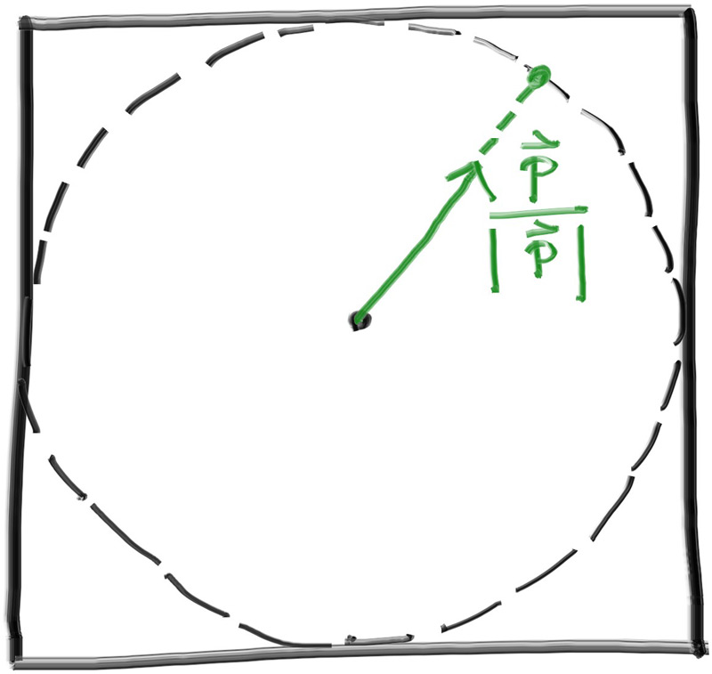 The accepted random vector is normalized to produce a unit vector