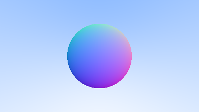 A sphere colored according to its normal vectors