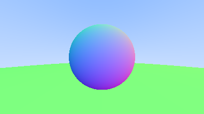 Resulting render of normals-colored sphere with ground