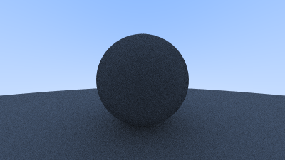 First render of a diffuse sphere