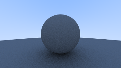 Correct rendering of Lambertian spheres