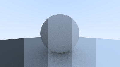 The gamut of our renderer, gamma-corrected